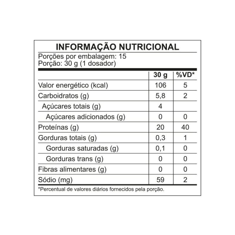 WHEY PROTEIN - POWERFUEL PROTEIN COCONUT 450G WHEY PROTEIN - POWERFUEL PROTEIN COCONUT 450G