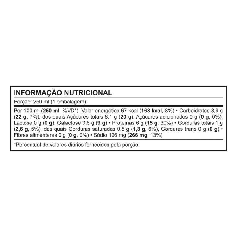 POWERFUEL WHEY PROTEIN UHT MORANGO 250ML