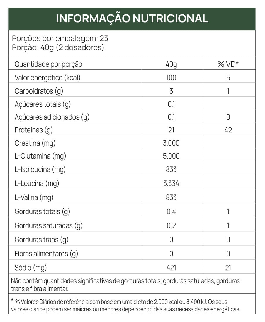 MUSCLE PACK EGG PROTEIN + ASSOCIAÇÕES  - CHOCOLATE MINT