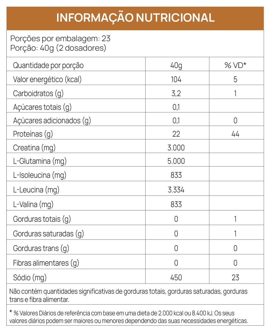 MUSCLE PACK EGG PROTEIN + ASSOCIAÇÕES - DULCE DE LECHE MUSCLE PACK EGG PROTEIN + ASSOCIAÇÕES - DULCE DE LECHE