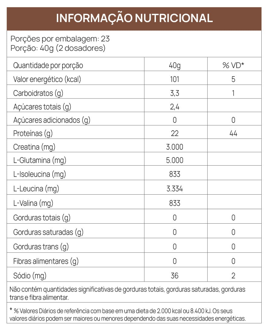 MUSCLE PACK - WHEY PROTEIN 3W + ASSOCIAÇÕES - CHOCOLATE - 900G