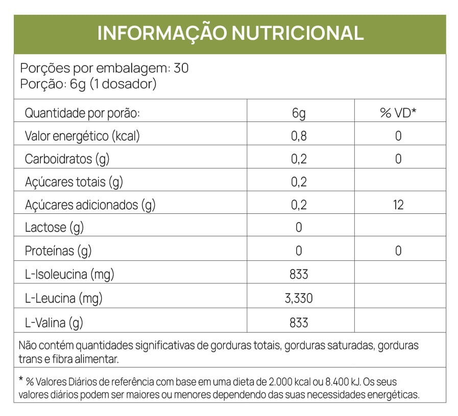 POWERFUEL BCAA - GREEN APPLE - 180G