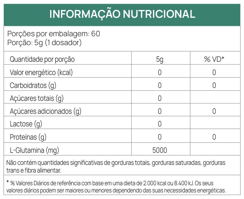 POWERFUEL GLUTAMINE - 300G POWERFUEL GLUTAMINE - 300G