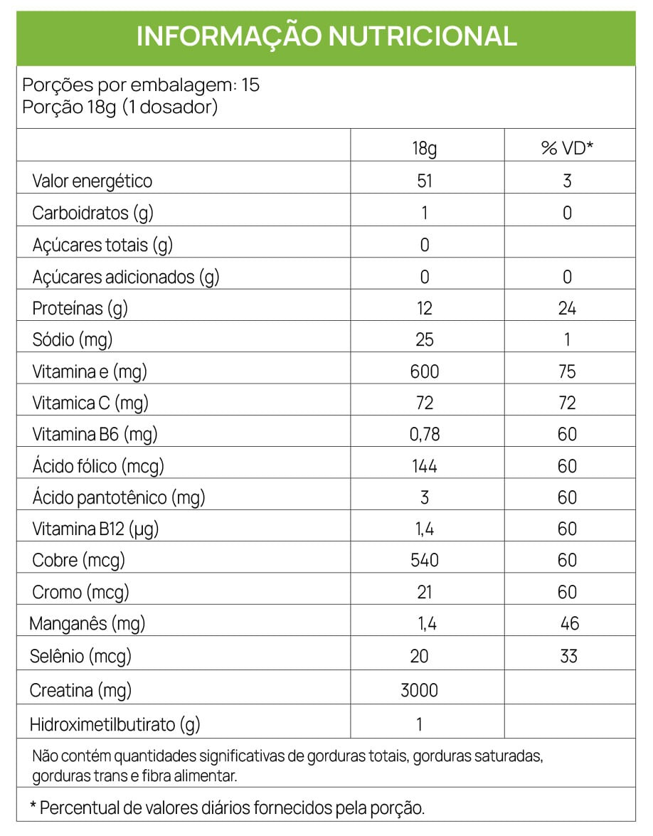 SARCOPOWER COLLAGEN PROTEIN - LEMON - 270G SARCOPOWER COLLAGEN PROTEIN - LEMON - 270G