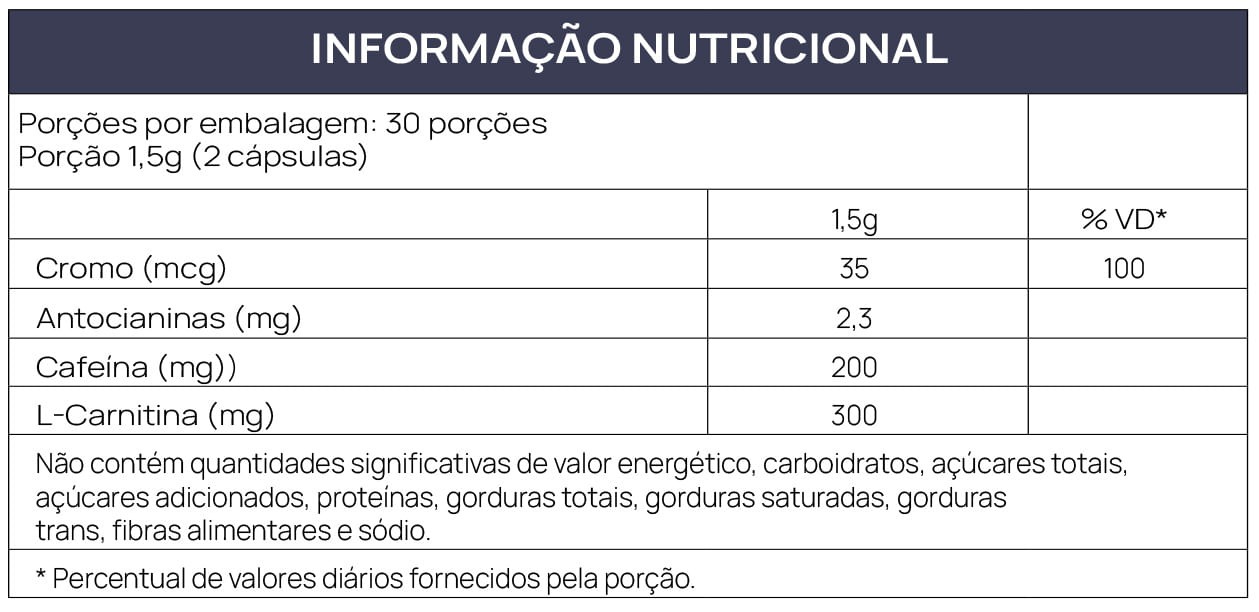 WARM UP - ACELERADOR METABÓLICO - 60 CAPSULAS
