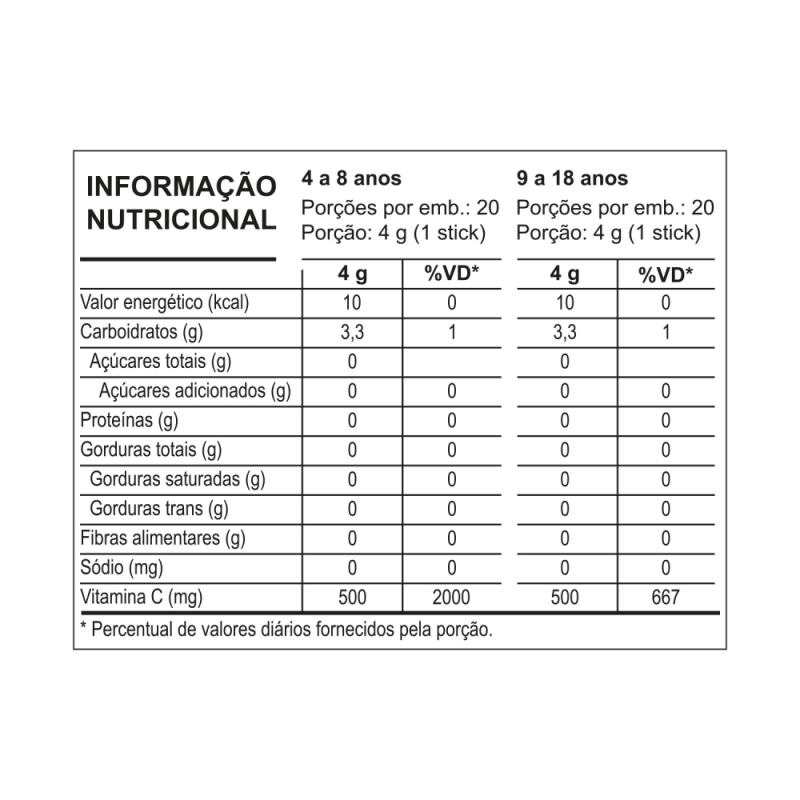 VITAMINA C 500 MG - POP TEEN - ENERGRIP - 20 STICKS - SABOR LARANJA