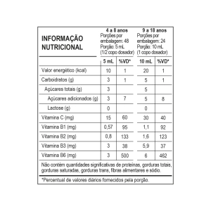 Tabela Nutricional - BERITIN KIDS XAROPE 240 ML}