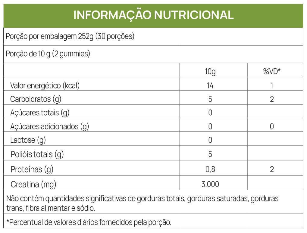 CREATINA EM GOMAS - GOALMY GUMMIES CREATINE - GREEN APPLE - 60 un