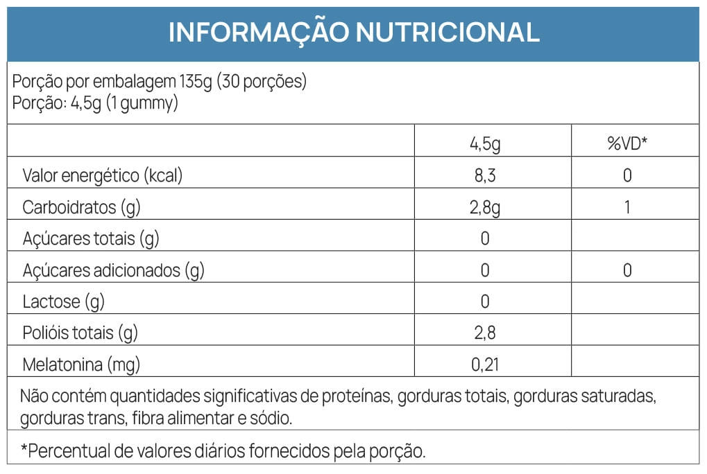 Tabela Nutricional - GOALMY GUMMIES MELATONIN - PASSION FRUIT}