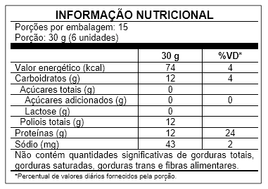 Tabela Nutricional - GOALMY GUMMIES PROTEIN - BANOFFE - 90 GOMAS}
