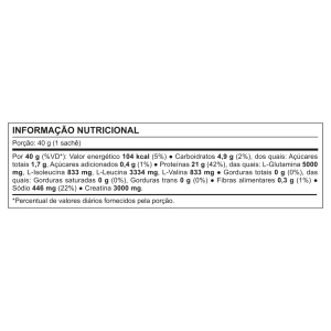 Tabela Nutricional - MUSCLE PACK EGG PROTEIN DULCE DE LECHE DISPLAY C/10 MONODOSES}