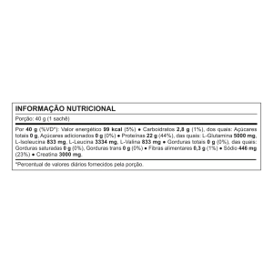 Tabela Nutricional - MUSCLE PACK EGG PROTEIN PEANUT BUTTER DISPLAY C/10 MONODOSES}