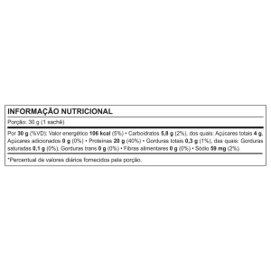 Tabela Nutricional - WHEY PROTEIN - POWERFUEL PROTEIN COCONUT - C/10 MONODOSES}