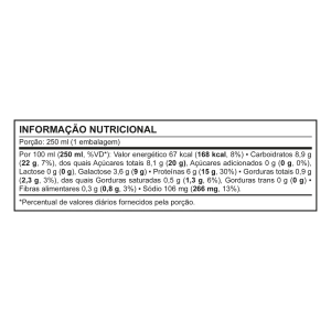 Tabela Nutricional - POWERFUEL WHEY PROTEIN UHT CREME DE PAPAYA 250ML}