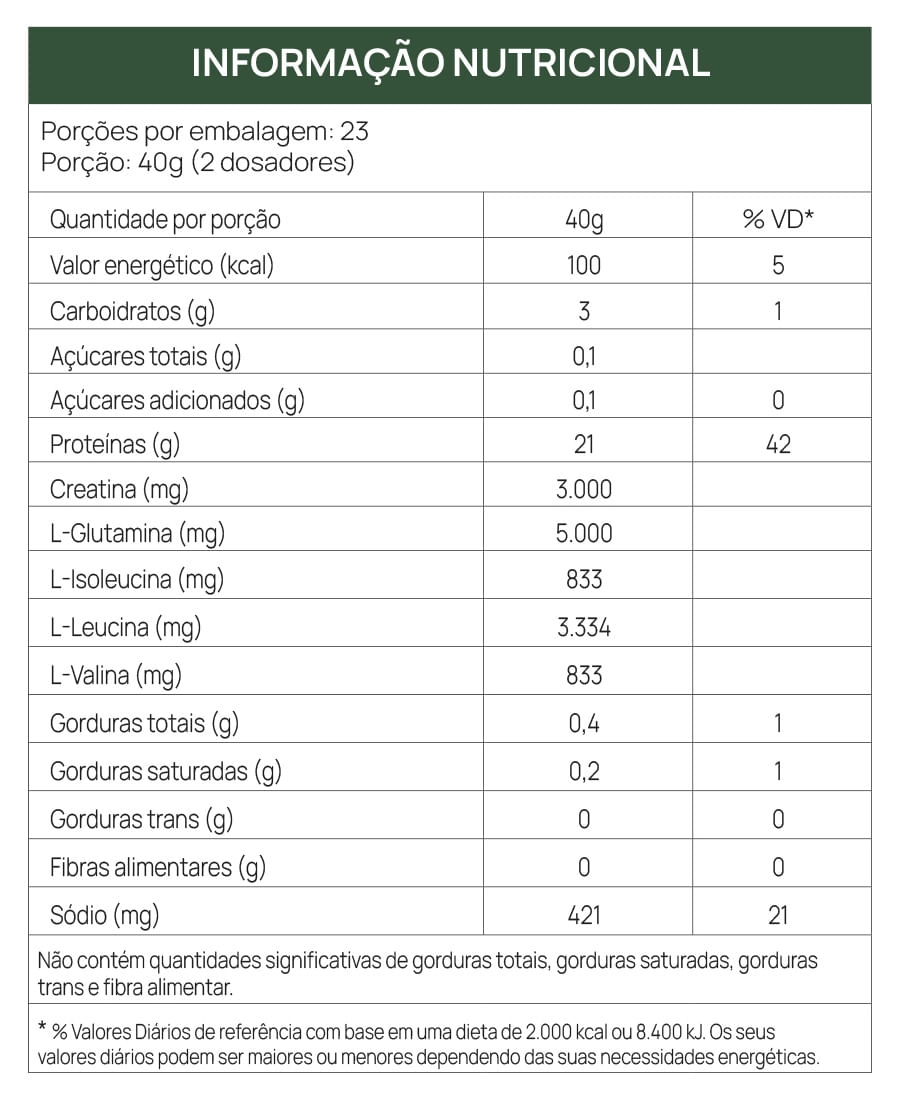 MUSCLE PACK EGG PROTEIN + ASSOCIAÇÕES  - CHOCOLATE MINT