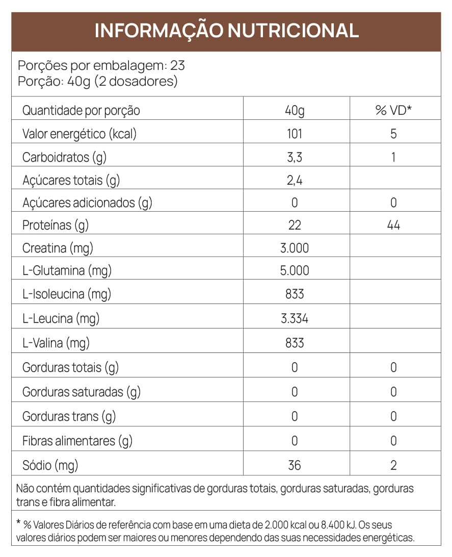 MUSCLE PACK - WHEY PROTEIN 3W + ASSOCIAÇÕES - CHOCOLATE - 900G