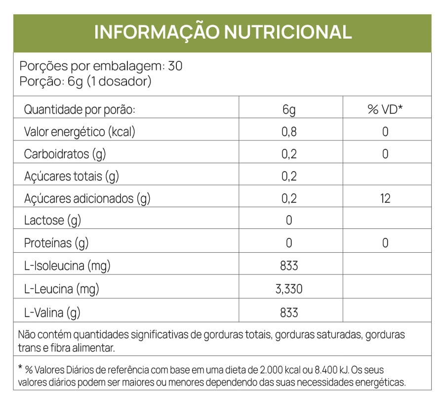 POWERFUEL BCAA - GREEN APPLE - 180G