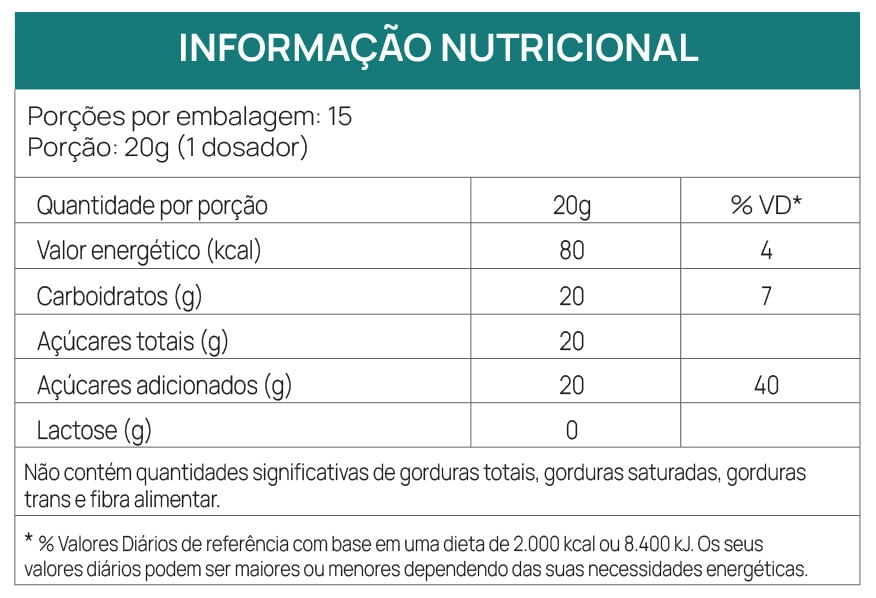 POWERFUEL PALATINOSE - 300G