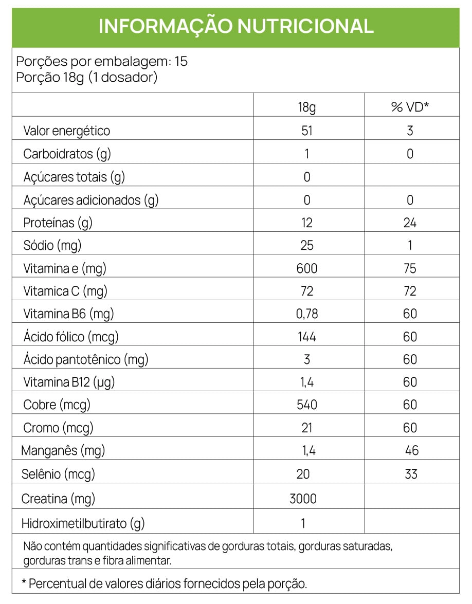 Tabela Nutricional - SARCOPOWER COLLAGEN PROTEIN - LEMON - 270G}