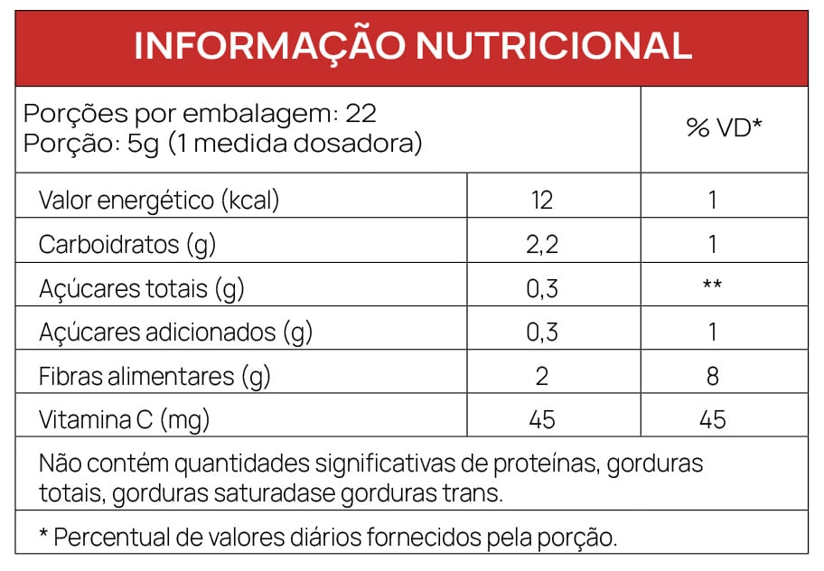 Tabela Nutricional - WARM UP - INDIAN SPICES - ACELERADOR METABÓLICO NATURAL -110G}